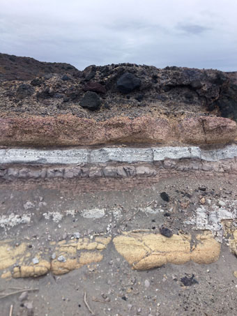 Copyright © 2025 D. Valov pyroclastic flow layers